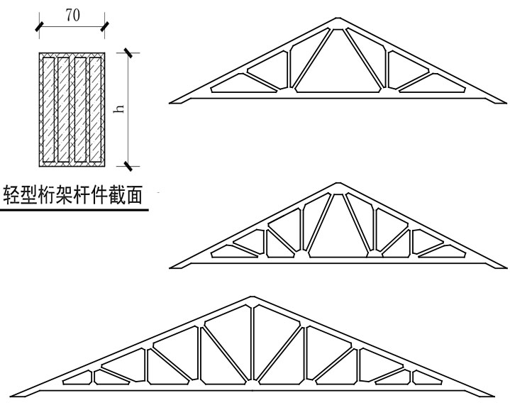 重磅：神奇的結(jié)構(gòu)誕生了！(圖5)