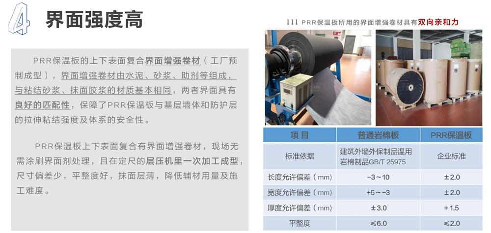 萬華PRR保溫板：A級，豎絲巖棉與硬泡聚氨酯復合一體！(圖7)