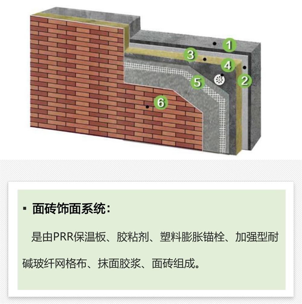 抵抗“負風(fēng)壓”：PRR 保溫板強度高，安全系數(shù)遠遠超過設(shè)計要求！(圖4)