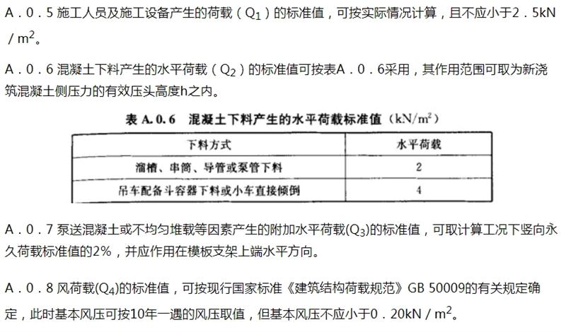 施工荷載：《混凝土結(jié)構(gòu)工程施工規(guī)范》GB 50666-2011(圖3)