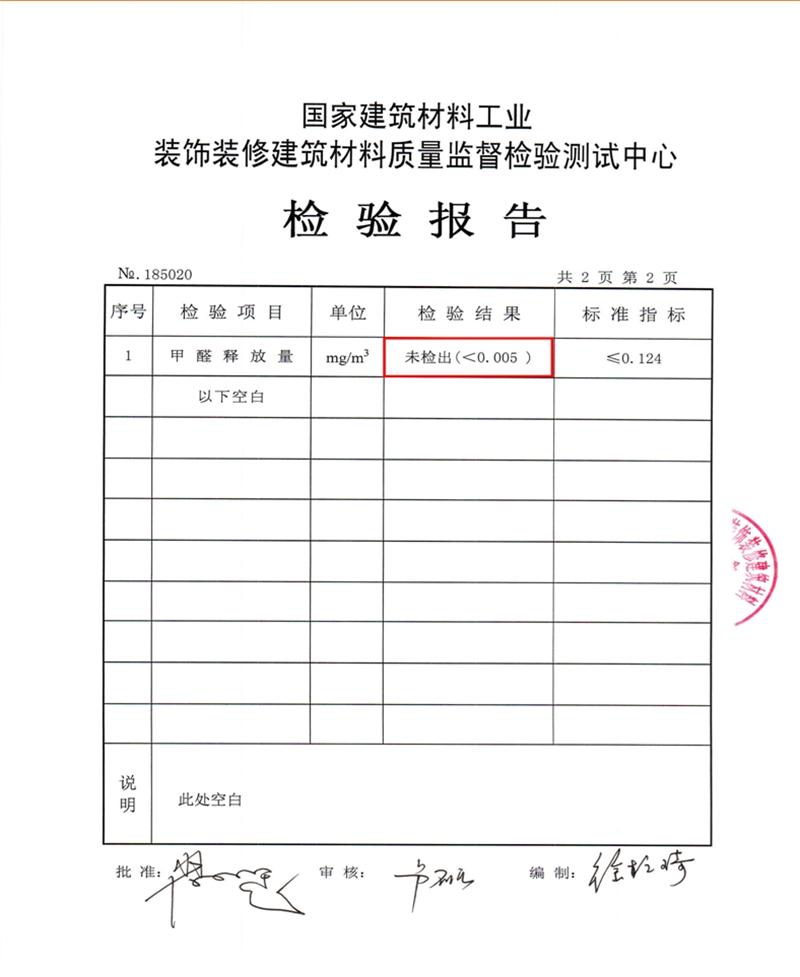 A級防火的部位（頂棚、墻面....），用這種石膏板再不愁！(圖5)