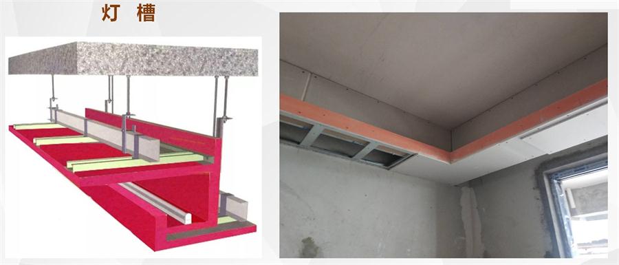 A級防火的部位（頂棚、墻面....），用這種石膏板再不愁！(圖7)