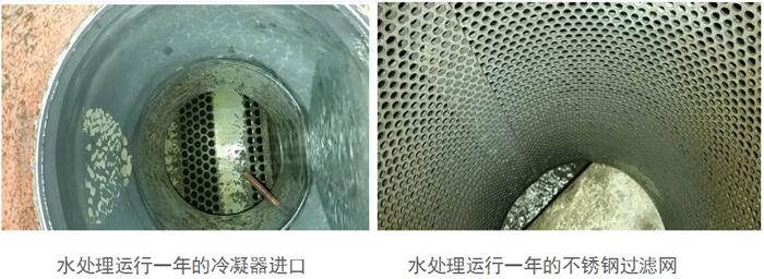 專業(yè)治理：中央空調【制冷效果差、費電...】(圖2)