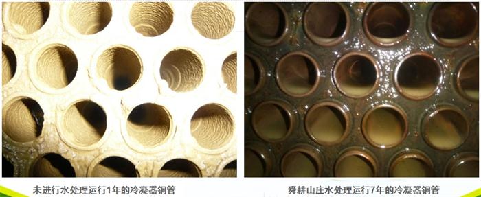 專業(yè)治理：中央空調【制冷效果差、費電...】(圖6)