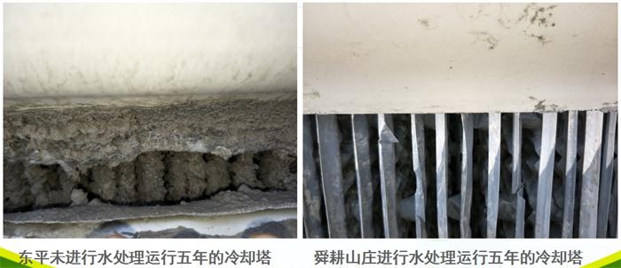 專業(yè)治理：中央空調【制冷效果差、費電...】(圖5)