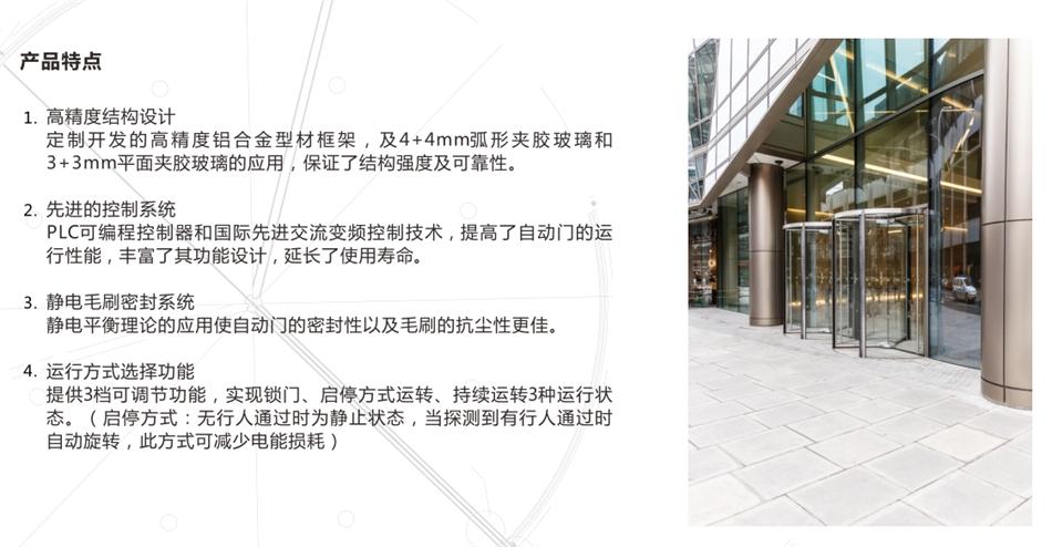 “水晶旋轉(zhuǎn)門”讓建筑、裝飾設(shè)計(jì)師更加自如！(圖3)