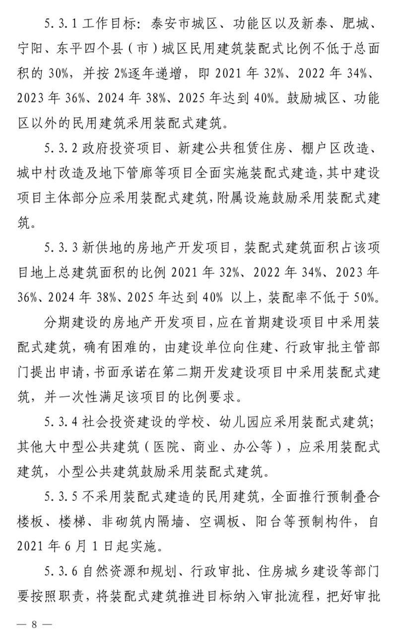 《泰安市推廣裝配式建筑工作導(dǎo)則》發(fā)布！(圖8)