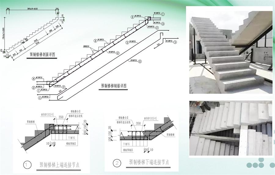 圖說“裝配式建筑案例”泰安水泉社區(qū)！(圖7)
