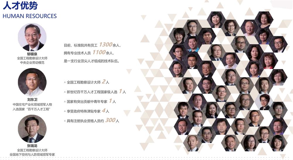 【建設(shè)產(chǎn)業(yè)園】一站式服務(wù)！(圖2)