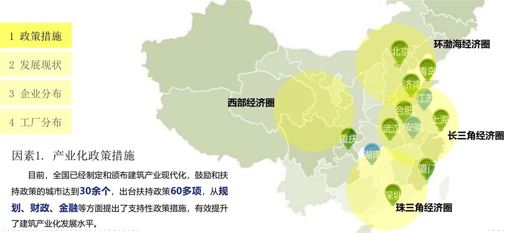 【建設(shè)產(chǎn)業(yè)園】一站式服務(wù)！(圖13)