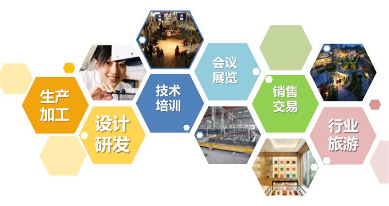 8大特色：城市（園區(qū)）轉(zhuǎn)型升級考量！(圖1)