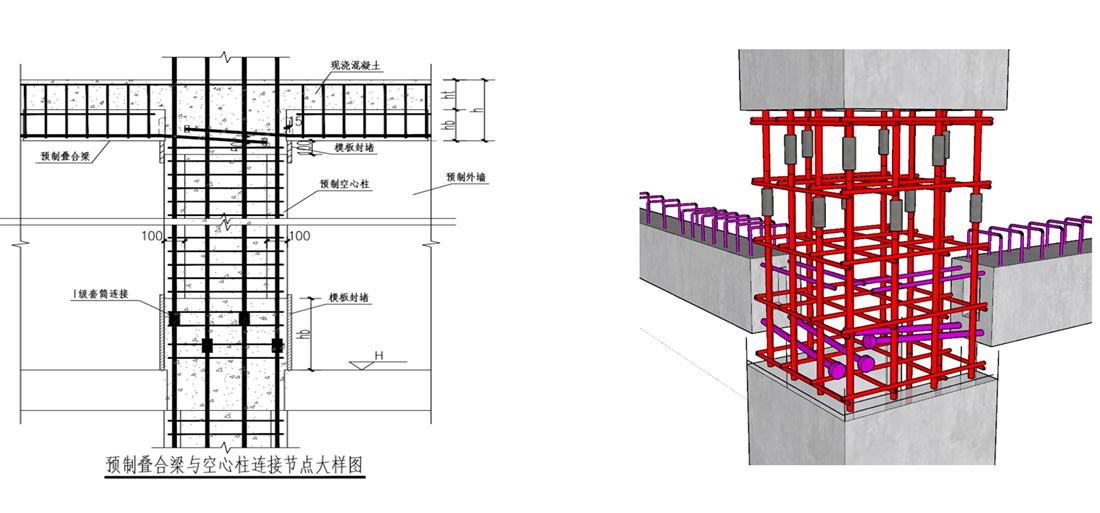 疊合柱+疊合墻：裝配式建筑建造新體系！(圖8)