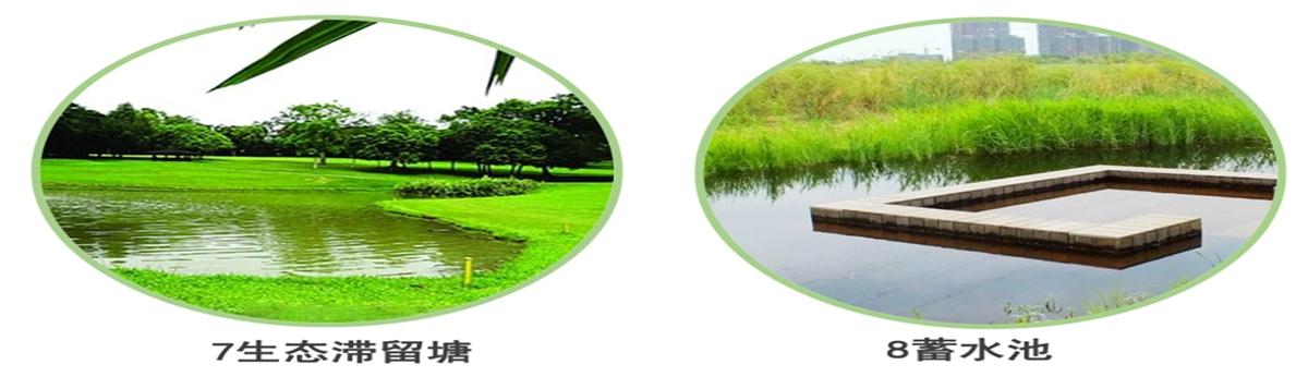 海綿城市的概念及建設(shè)“六”字方針！(圖5)