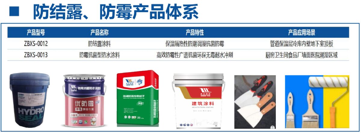 地下空間：防結(jié)露、防霉治理修繕(圖4)