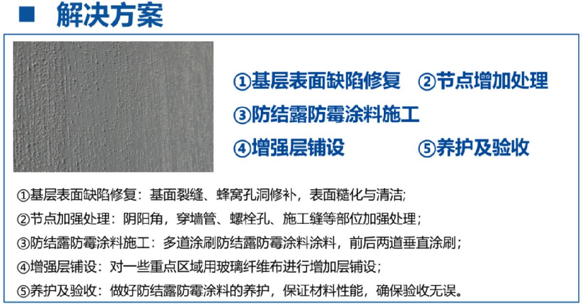 地下空間：防結(jié)露、防霉治理修繕(圖3)