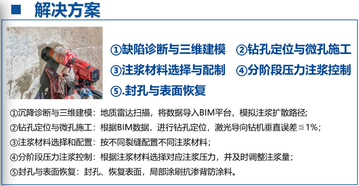 地下空間：結(jié)構(gòu)缺陷、滲漏與水損治理！(圖3)