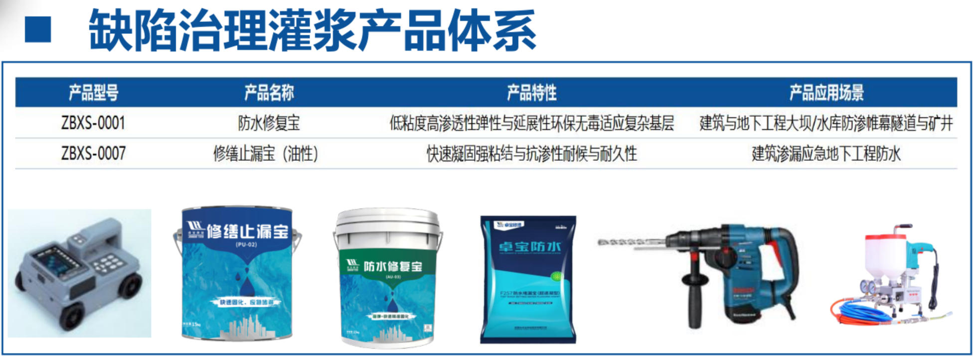 地下空間：結(jié)構(gòu)缺陷、滲漏與水損治理！(圖4)