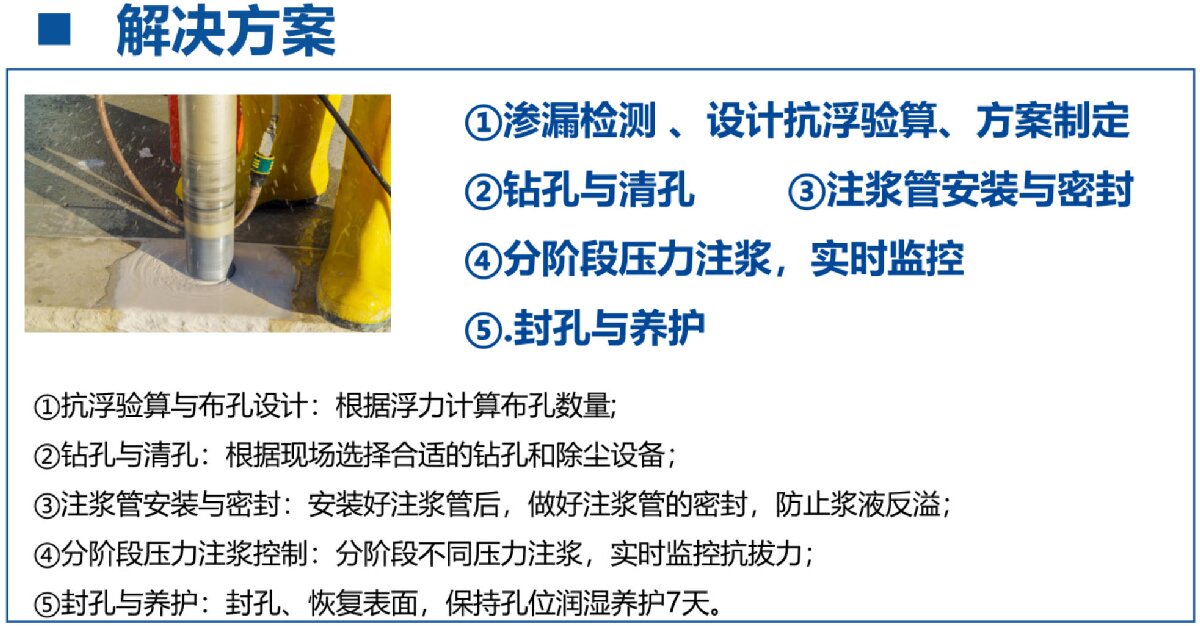 地下空間底板：滲漏與水損治理！(圖3)