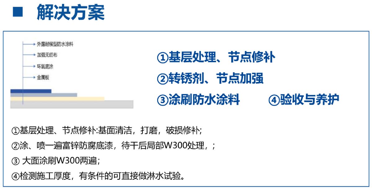 鋼結(jié)構(gòu)車間褪色、銹蝕、滲漏等修繕三種方法！(圖4)