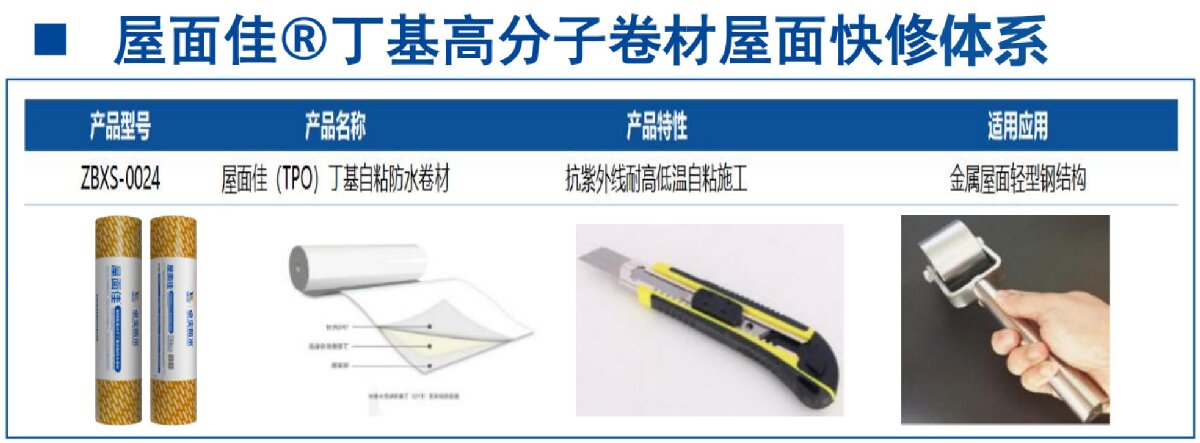 鋼結(jié)構(gòu)車間褪色、銹蝕、滲漏等修繕三種方法！(圖9)
