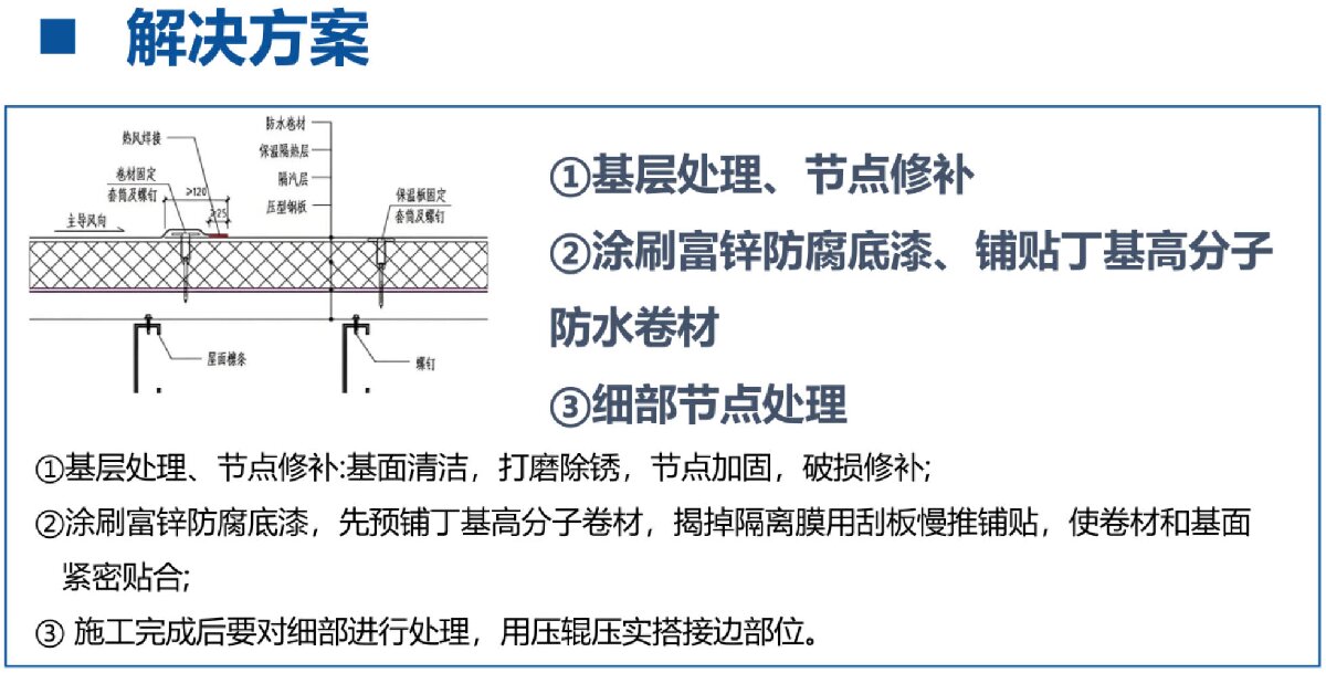 鋼結(jié)構(gòu)車間褪色、銹蝕、滲漏等修繕三種方法！(圖8)