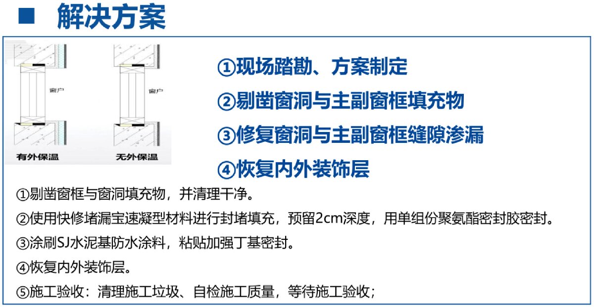 房屋外墻門窗滲水、開裂修繕！(圖3)