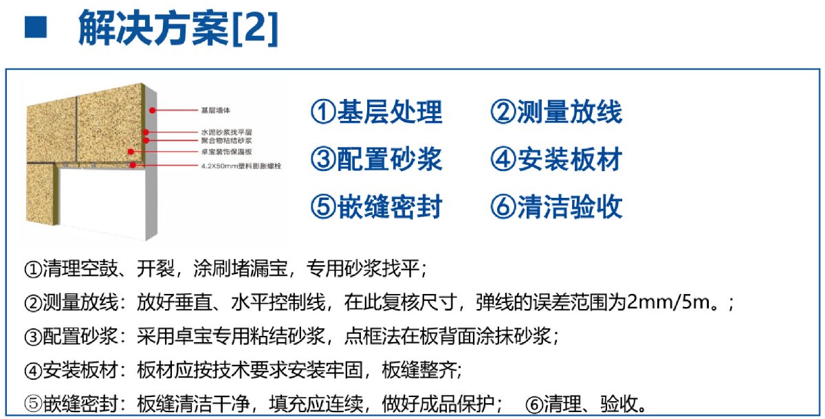 外墻一體化免拆除修繕兩個方案！(圖7)