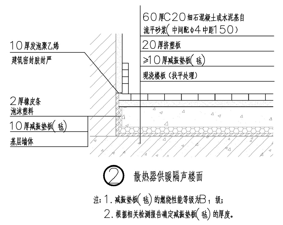 住宅分戶墻、樓面隔聲圖示（2025版）(圖4)