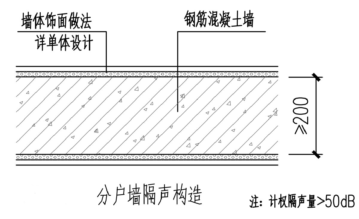 住宅分戶墻、樓面隔聲圖示（2025版）(圖2)